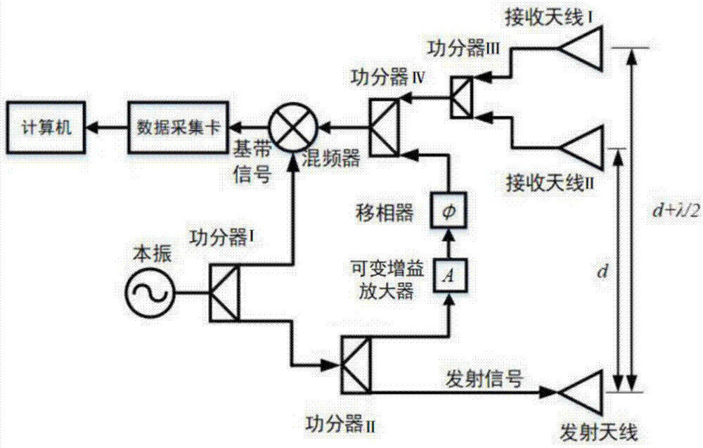 ‘ag真人’《决战!平安京》集结首测今日开启,宣传视频抢先曝光(图1) ag真人入口